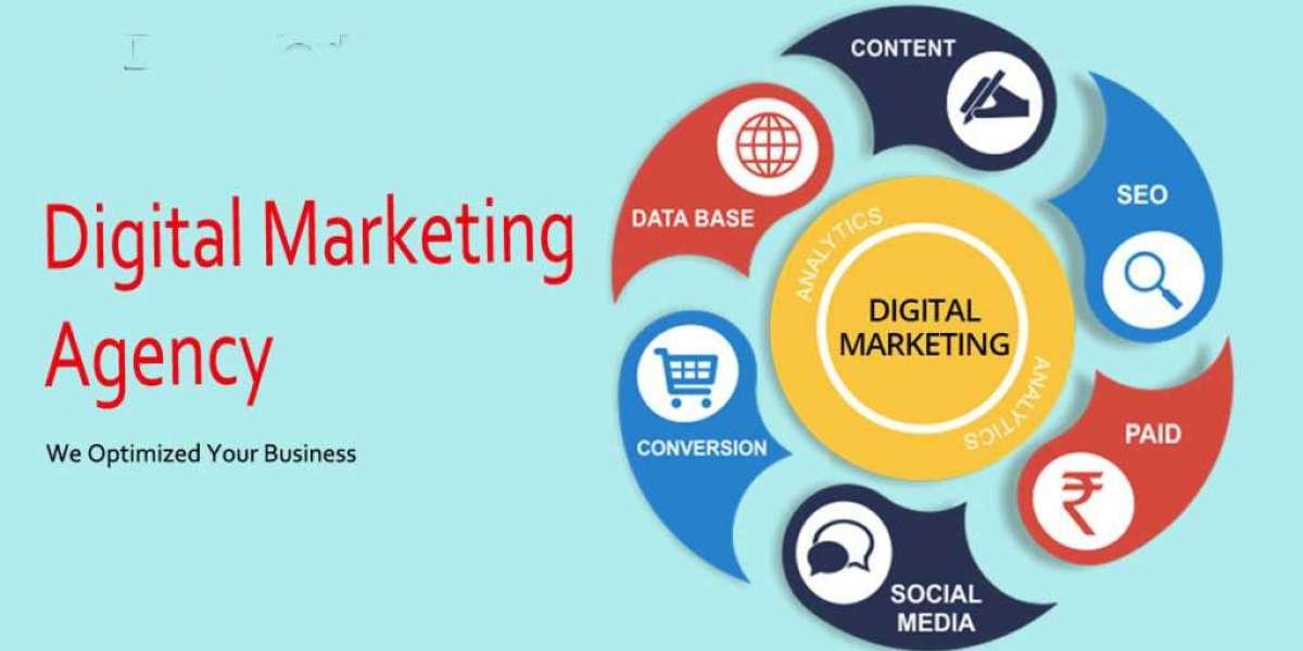 Digital Marketing Agency in Lahore: Transforming Businesses Through Smart Online Strategies